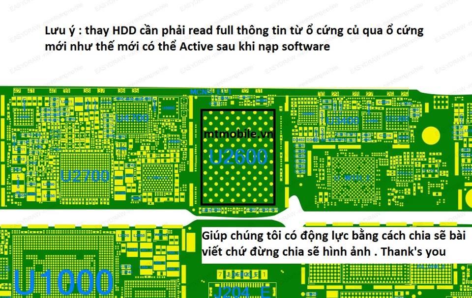 Hướng dẫn cách khắc phục iPhone 8 / iPhone 8 Plus bị treo táo nhanh chóng 11 1s Hướng dẫn cách khắc phục iPhone 8 / iPhone 8 Plus bị treo táo nhanh chóng