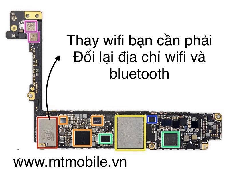 iPhone8 8Plus mất wifi thaywifi Hướng dẫn tự khắc phục lỗi iPhone 8 / iPhone 8 Plus mất Wifi tại nhà