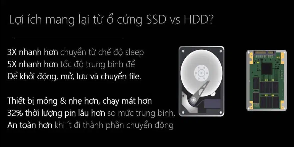 2107 SSd4 Nâng Cấp SSD Macbook Pro 2016