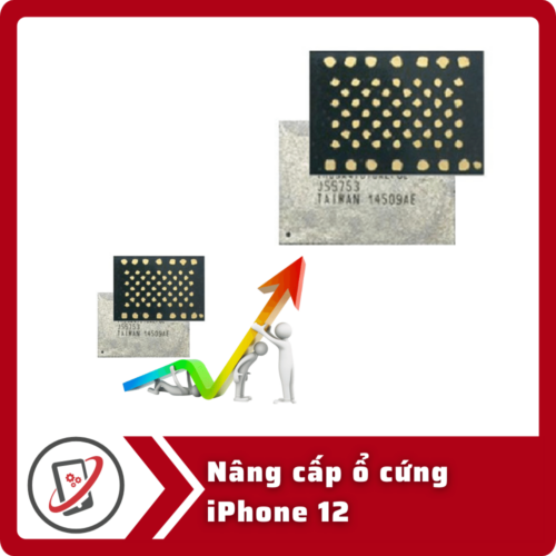 Nâng cấp ổ cứng iPhone 12