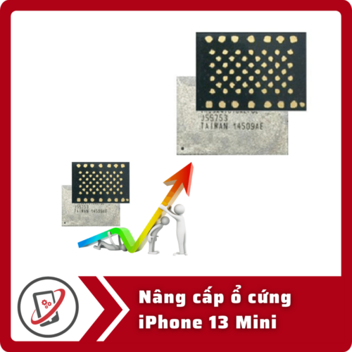 Nâng cấp ổ cứng iPhone 13 Mini