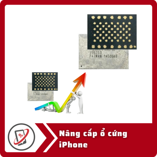 Nâng cấp ổ cứng iphone