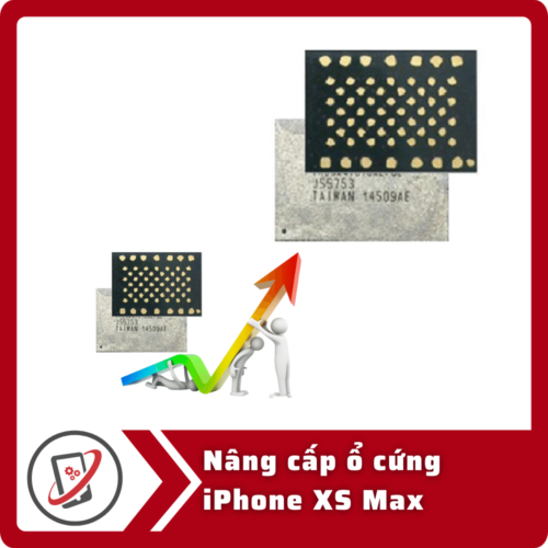 Nâng cấp ổ cứng iPhone XS Max